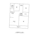 은하수식당고덕