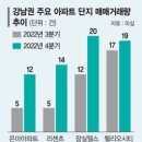 강남-014 이미지