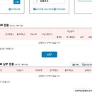 한국도로공사인천도로공사사업소 이미지