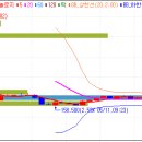 대방게임즈 이미지