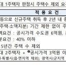 윤정부농장 네이버블로그