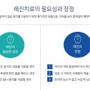 뿌리깊은치과의원 이미지