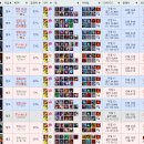 뿌슝빠슝 PC방 이미지