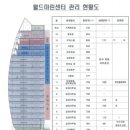 월드축산 이미지