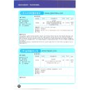 주식회사 지씨(GC Co., Ltd.) | 2009 대한민국 창업대전, 청년취업박람회,-2