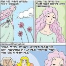 심안 이미지