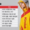 (주)한국디스커버리