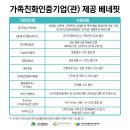 유스치과의원 이미지