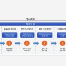 픽셀인픽셀