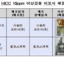 시슬리코리아 유한회사