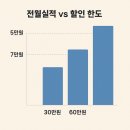 고릴라약국 이미지