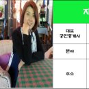 골드리치공인중개사사무소 이미지