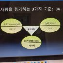 이번에는 5월 딱 끝나자마자 쓰는 5월 후기