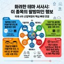 (주)칩스앤테크 | 칩스앤미디어 주가 분석 자율주행과 AI 반도체의 심장, 눌림목 매매로 바라보는 테마 및 주식 전망