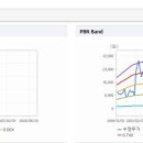 주식회사 디지피