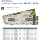 대우베스트프라자 대우프라자 이미지