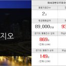 미사대우공인중개사사무소 이미지