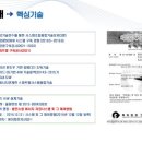 신재생에너지 스마트팜 네이버블로그