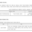 중증시각장애진단보장 특별약관[(무)에이스 얼굴안심 건강보험 1종(B형)] 이미지