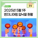 상수도사업본부 북부지소 | [주간 입낙찰] 2025년 5월 1주 엔지니어링 입낙찰 현황(4.28~5.2)