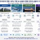준기업