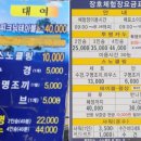 장호탑펜션 이미지
