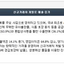 백산의원 이미지