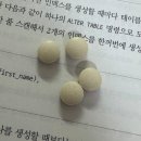 웰바이오 | [갑상선영양제추천] 일본 메타웰 갑상선 영양제 바이오딘 후기