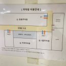 김해기적의도서관 지상1층 화장실2 | 순천만국가정원 근처 뷰맛집 감성숙소 추천 연향동 무료 조식 단체숙소 호텔지뜨