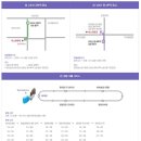 화요비 크리스마스 콘서트 공동구매 마감되었습니다. 이미지