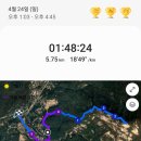 북한산국립공원, 북한산 등산코스 추천 :: 아이와 함께한 원효봉(505m) 정복기