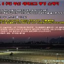 ▣ 2009년 1월 6일 (화요일) "성찬의 새벽 조교 풍경 스케치(부산)" ▣ 이미지