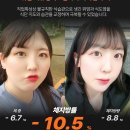 이아현 | 불규칙한 식습관으로 얻은 병까지 치료된 다이어트