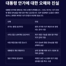 제2풍영정공원(신규) | 대통령 안가, 이재명 대통령의 안가 체류 이유와 의미, 위치까지 총정리