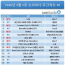 소리바다 이미지