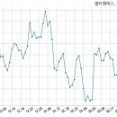 주식회사 멀티캠퍼스 이미지