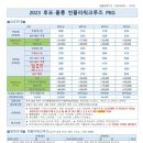 썬플라워 관광호텔 이미지