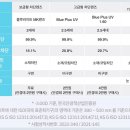 자유안경 이미지