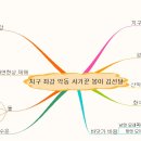 지구 최강 악동 사기꾼 봉이 김 선달-최한성 이미지