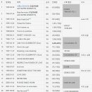 [安室奈美恵]아무로 나미에 PR 이미지