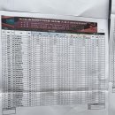 국제클라이밍센터 화장실 이미지