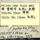 PICTAR one plus mk2 호환성 이미지