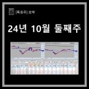 예스링크(주) 네이버블로그