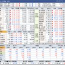 현우산업 | 상승테마, 특징주 및 상승률 상위 30종목(08월 27일)