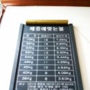 간석볼링장 이미지