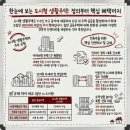 리아 건축사사무소 이미지