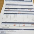 메디앤이비인후과의원 | 동래필라테스 온천동 필라테스 메디앤컬필라테스 명륜점 개인 레슨 체험 후기