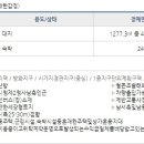 제이에스월드와이드