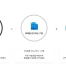 스페세이트