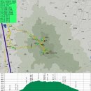 컴인하우스 이미지